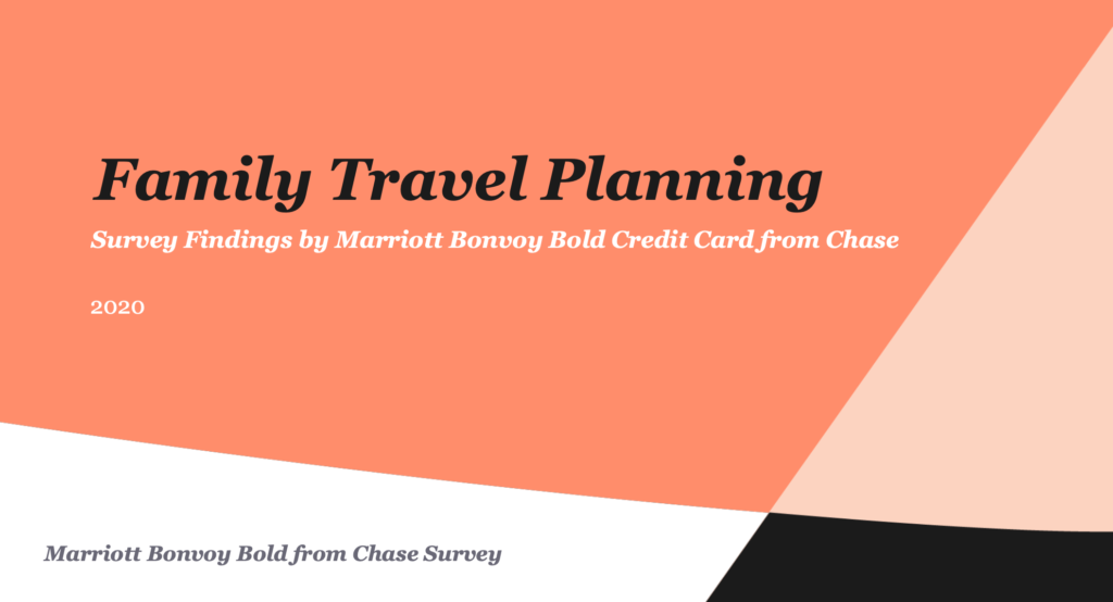 travel survey results